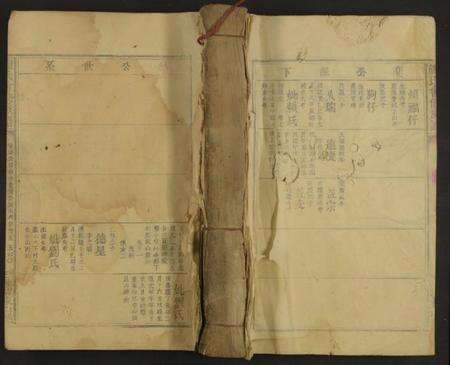 江西谢氏族谱-谢氏会修族谱 [不分卷].pdf电子版缩略图