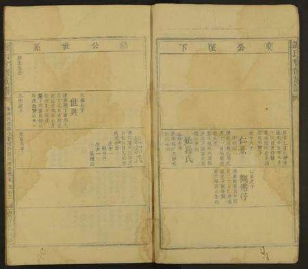 江西谢氏族谱-谢氏会修族谱 [不分卷].pdf电子版预览图3