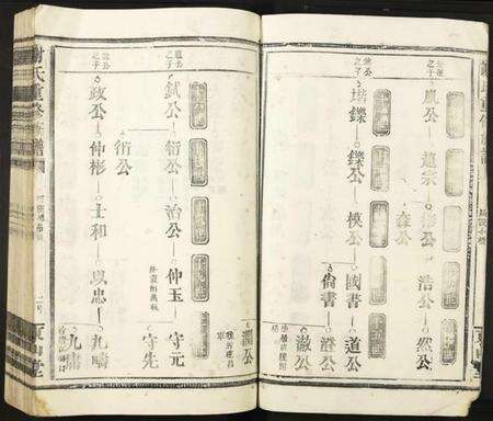 江西谢氏族谱-谢氏重修族谱.pdf电子版预览图2