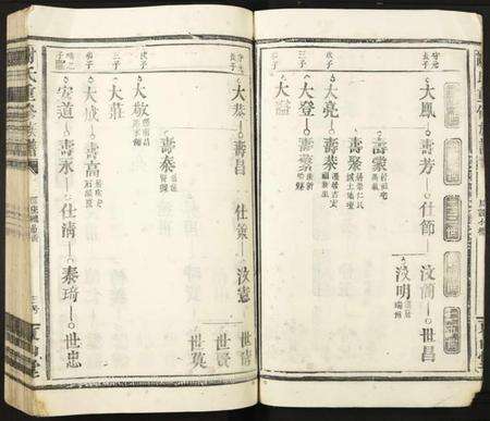 江西谢氏族谱-谢氏重修族谱.pdf电子版预览图3