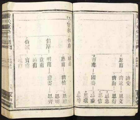 江西谢氏族谱-谢氏重修族谱.pdf电子版预览图5