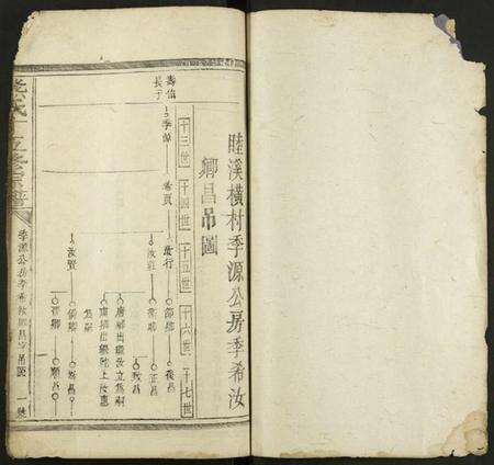 江西熊氏族谱-熊氏十五修宗谱 [34卷].pdf电子版预览图1