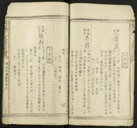 江西熊氏族谱-熊氏十五修宗谱 [34卷].pdf电子版预览图3