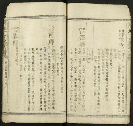 江西熊氏族谱-熊氏十五修宗谱 [34卷].pdf电子版预览图5