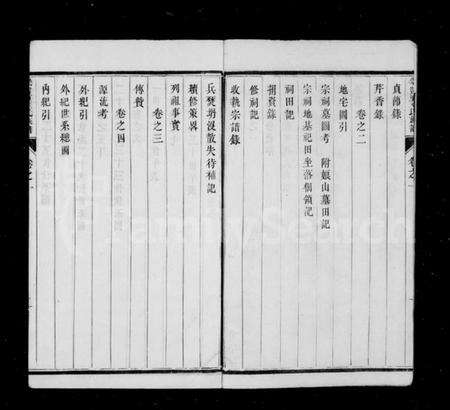 江苏王氏族谱-润东顺江洲王氏族谱 [15卷].pdf电子版预览图2