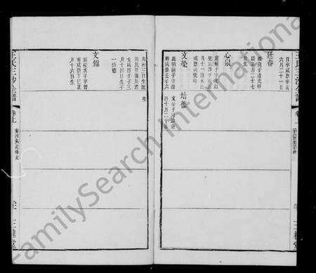 江苏王氏族谱-王氏三沙全谱.pdf电子版预览图1