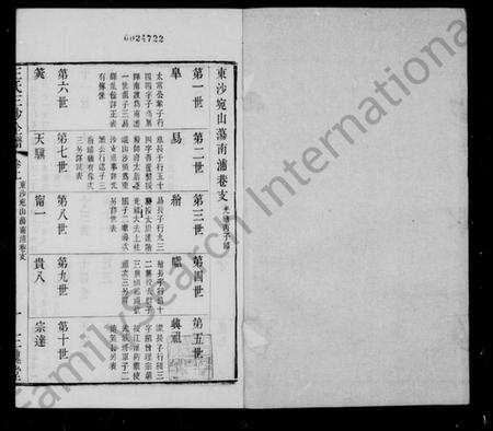 江苏王氏族谱-王氏三沙全谱.pdf电子版预览图3