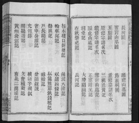 湖北王氏族谱-王兴三宗谱 [36卷].pdf电子版预览图3