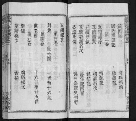 湖北王氏族谱-王兴三宗谱 [36卷].pdf电子版预览图4