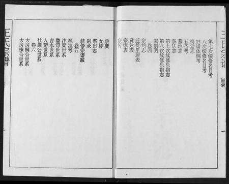 湖北王氏族谱-王氏宗谱.pdf电子版预览图3