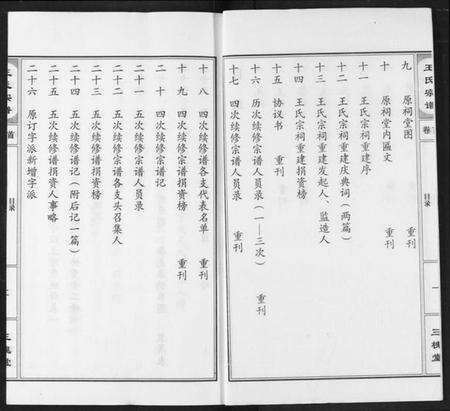 湖北王氏族谱-王氏宗谱.pdf电子版预览图3