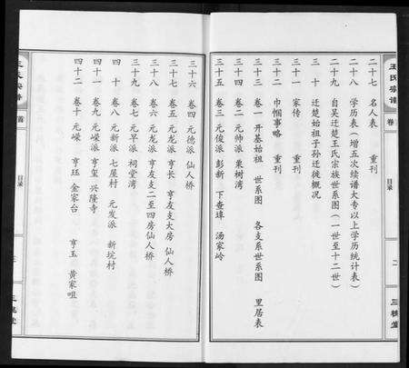 湖北王氏族谱-王氏宗谱.pdf电子版预览图4