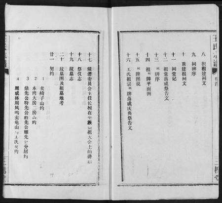 湖北王氏族谱-王氏宗谱.pdf电子版预览图3