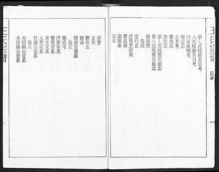 湖北王氏族谱-王氏宗谱.pdf电子版预览图3