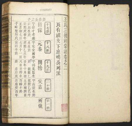 湖北王氏族谱-王氏宗谱.pdf电子版预览图1