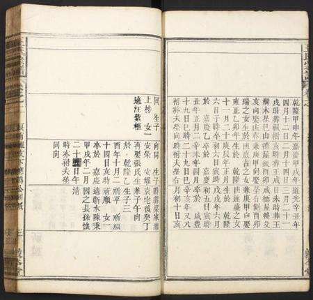 湖北王氏族谱-王氏宗谱.pdf电子版预览图3