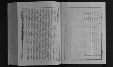 湖北王氏族谱-王氏宗谱.pdf电子版预览图4