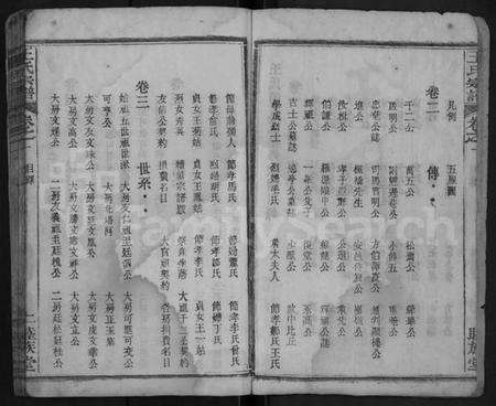 湖北王氏族谱-王氏宗谱 [10卷].pdf电子版预览图2