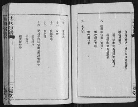 湖北王氏族谱-王氏宗谱[10卷首1卷].pdf电子版预览图4