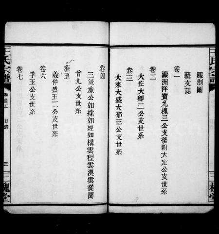 湖北王氏族谱-王氏宗谱 [7卷, 首3卷].pdf电子版预览图4