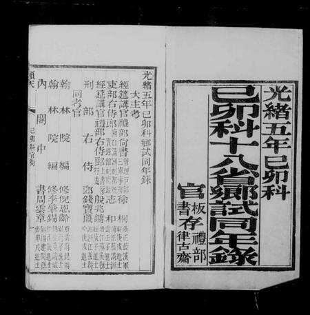 中国未知族谱-十八省同年全录.pdf电子版预览图4