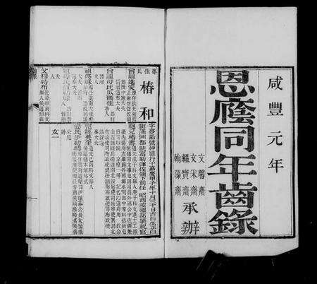 中国未知族谱-恩阴同年齿录.pdf电子版预览图4