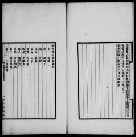 中国未知族谱-渤海国志长编 [20卷].pdf电子版预览图5