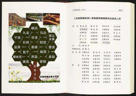 四川未知族谱-吉鲁惹嘿家谱.pdf电子版预览图2