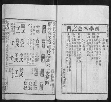 湖北魏氏族谱-魏氏宗谱.pdf电子版预览图2