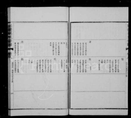 江苏吴氏族谱-延陵吴氏宗谱 [24卷].pdf电子版预览图5