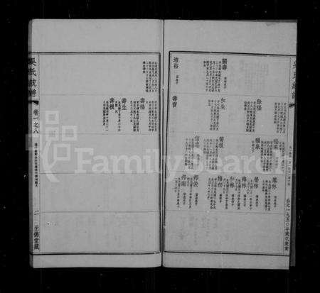 江苏吴氏族谱-吴氏大统宗谱 [卷数杂异].pdf电子版预览图3