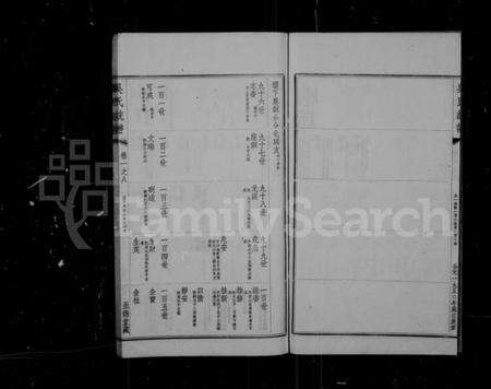 江苏吴氏族谱-吴氏大统宗谱 [卷数杂异].pdf电子版预览图4