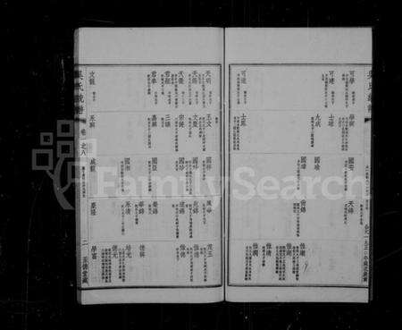 江苏吴氏族谱-吴氏大统宗谱 [卷数杂异].pdf电子版预览图5