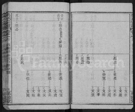 湖北吴氏族谱-吴氏宗谱 [4卷,首1卷].pdf电子版预览图4