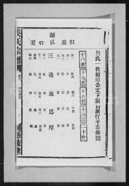 湖北吴氏族谱-吴氏宗谱 [残卷].pdf电子版预览图5