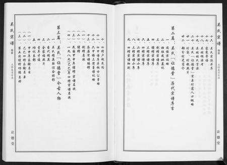 湖北吴氏族谱-吴氏宗谱[10卷首末各1卷].pdf电子版预览图3