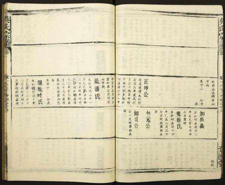 湖北吴氏族谱-吴氏宗谱.pdf电子版预览图3