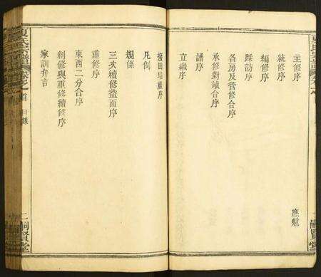 湖北夏氏族谱-夏氏宗谱.pdf电子版预览图5