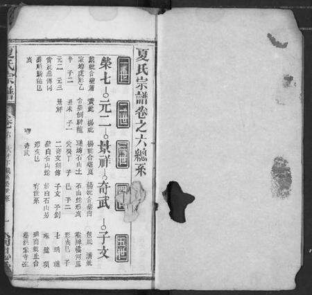 湖北夏氏族谱-夏氏宗谱.pdf电子版预览图1