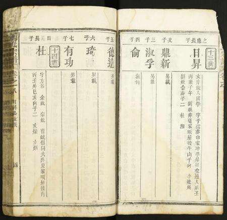 湖北夏氏族谱-夏氏宗谱.pdf电子版预览图4