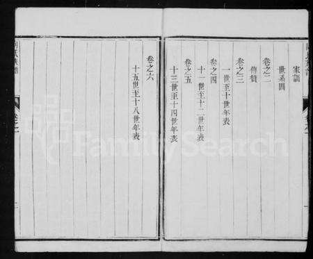 江苏向氏族谱-向氏族谱 [6卷].pdf电子版预览图5