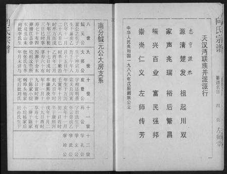 湖北向氏族谱-向氏宗谱.pdf电子版预览图5