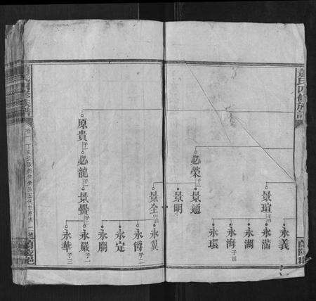 湖北萧氏族谱-萧氏四修族谱.pdf电子版预览图2