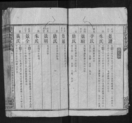 湖北萧氏族谱-萧氏四修族谱.pdf电子版预览图5