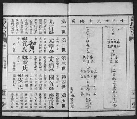 湖北萧氏族谱-萧氏宗谱.pdf电子版预览图3