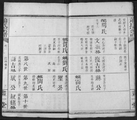 湖北萧氏族谱-萧氏宗谱.pdf电子版预览图5