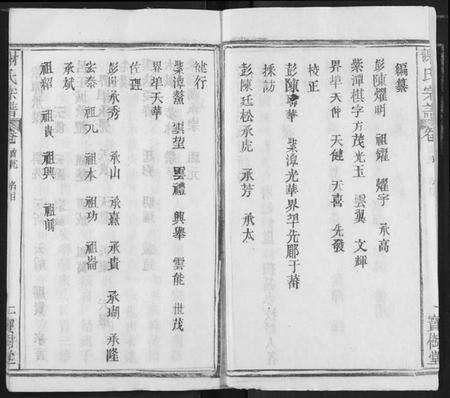 湖北谢氏族谱-谢氏宗谱.pdf电子版预览图2