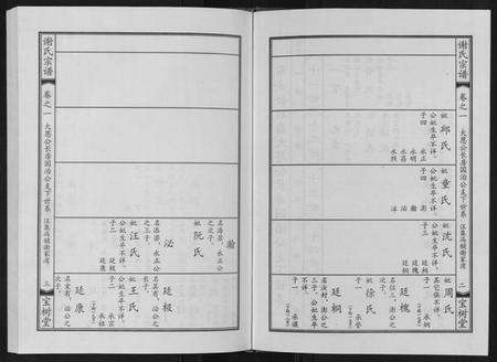湖北谢氏族谱-谢氏宗谱.pdf电子版预览图4