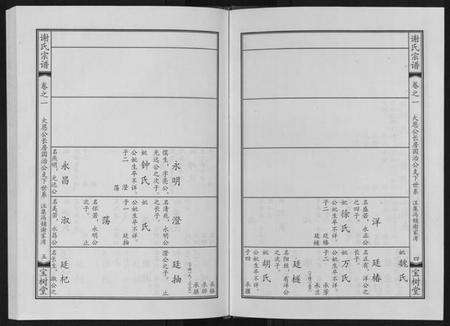 湖北谢氏族谱-谢氏宗谱.pdf电子版预览图5