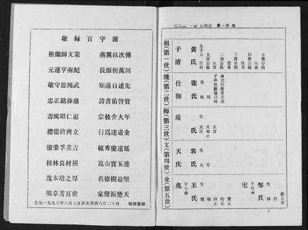 湖北熊氏族谱-熊氏家庭档案簿.pdf电子版预览图2